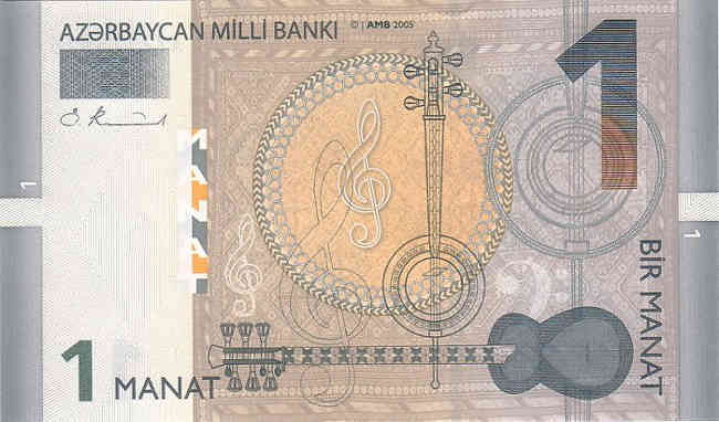 Azerbaijan Para Birimi : Azerbaijani manat