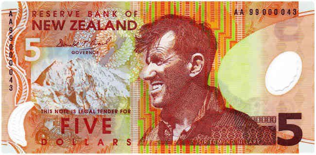New Zealand Para Birimi : New Zealand dollar